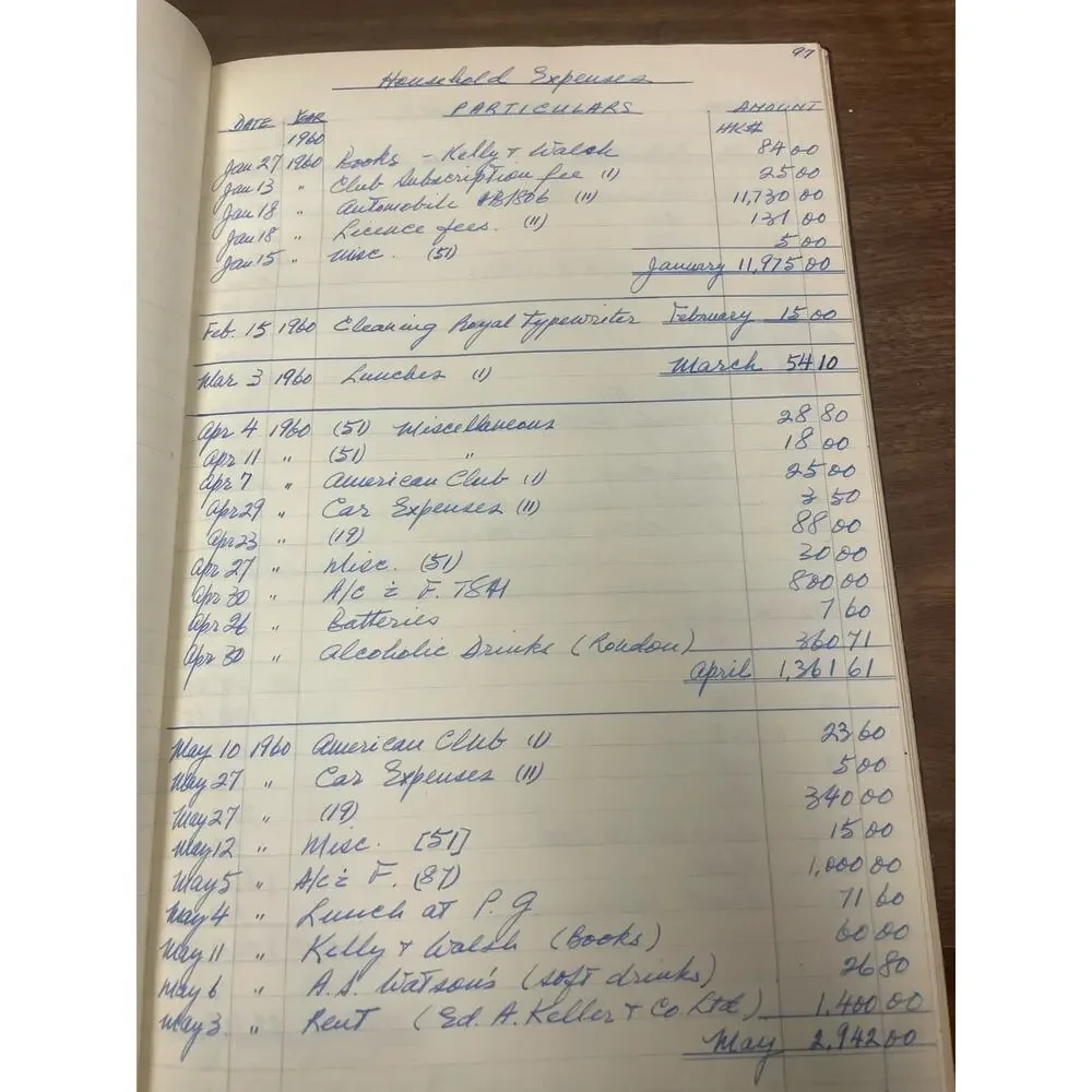 1960-61 Hong Kong Expat Household Expense Ledger Handwritten American Club